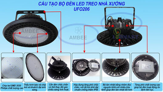 Cấu tạo đèn led nhà xưởng UFO