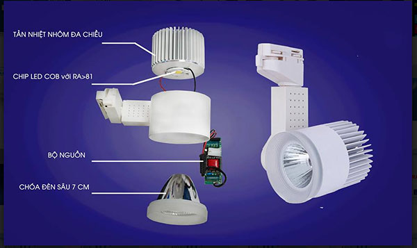 Cấu tạo đèn led rọi ray kingled