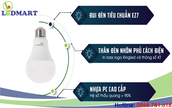 thiết kế của đèn led búp kingled