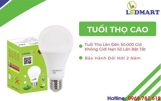 ưu điểm của đèn led búp kingled